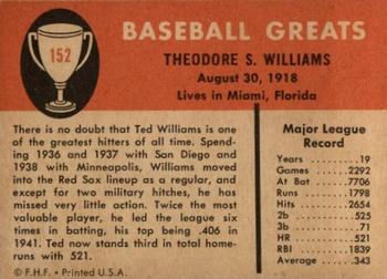 Ted Williams  baseball card collectible - Main Image 2