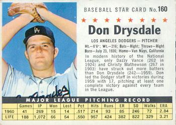 1961 National League Win Leaders (Warren Spahn / Joe Jay / Jim O'Toole)