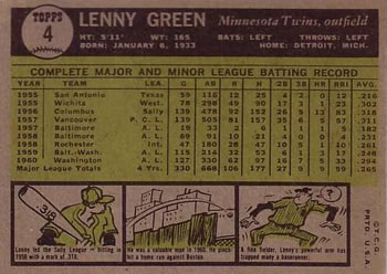 Lenny Green  baseball card collectible - Main Image 2