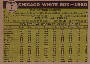 Chicago White Sox  baseball card collectible - Main Image 2