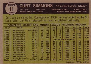Curt Simmons  baseball card collectible - Main Image 2