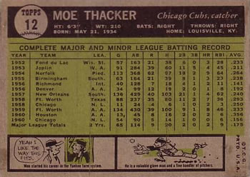 Moe Thacker  baseball card collectible - Main Image 2