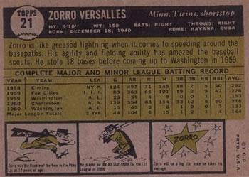 Zoilo Versalles  baseball card collectible - Main Image 2