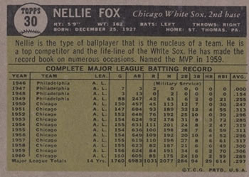 Nellie Fox  baseball card collectible - Main Image 2