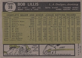 Bob Lillis  baseball card collectible - Main Image 2