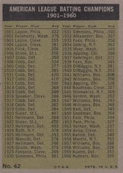 American League 1960 Batting Leaders (Pete Runnels / Al Smith / Minnie Minoso / Bill Skowron)  baseball card collectible - Main Image 2