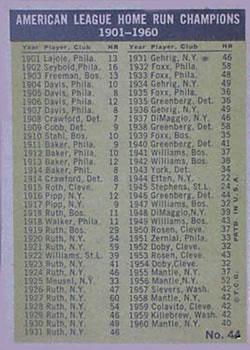 American League 1960 Home Run Leaders (Mickey Mantle / Roger Maris / Jim Lemon / Rocky Colavito)  baseball card collectible - Main Image 2