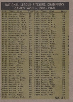 National League 1960 Pitching Leaders Games Won (Ernie Broglio / Warren Spahn / Vern Law / Lew Burdette)  baseball card collectible - Main Image 2