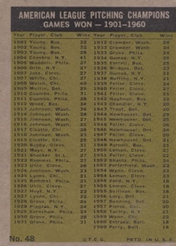 American League 1960 Pitching Leaders Games Won (Chuck Estrada / Jim Perry / Bud Daley / Art Ditmar / Frank Lary / Milt Pappas)  baseball card collectible - Main Image 2