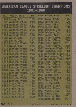 American League 1960 Strikeout Leaders (Jim Bunning / Pedro Ramos / Early Wynn / Frank Lary)  baseball card collectible - Main Image 2