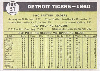 Detroit Tigers  baseball card collectible - Main Image 2