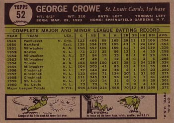 George Crowe  baseball card collectible - Main Image 2