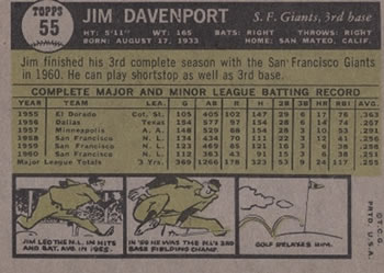 Jim Davenport  baseball card collectible - Main Image 2