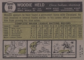 Woodie Held  baseball card collectible - Main Image 2