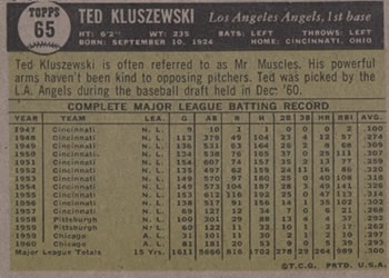 Ted Kluszewski  baseball card collectible - Main Image 2