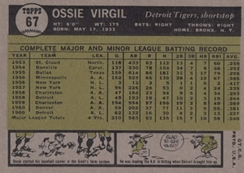 Ossie Virgil  baseball card collectible - Main Image 2