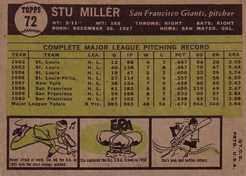 Stu Miller  baseball card collectible - Main Image 2