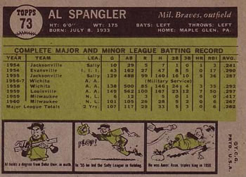 Al Spangler  baseball card collectible - Main Image 2