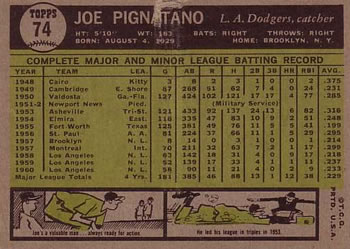 Joe Pignatano  baseball card collectible - Main Image 2