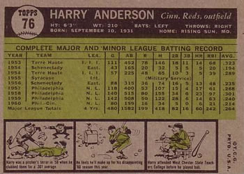 Harry Anderson  baseball card collectible - Main Image 2