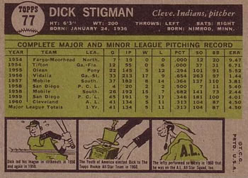Dick Stigman  baseball card collectible - Main Image 2