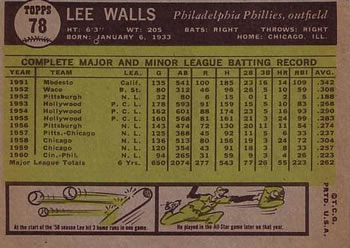 Lee Walls  baseball card collectible - Main Image 2
