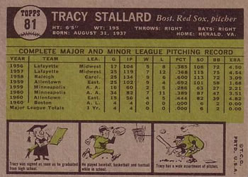 Tracy Stallard  baseball card collectible - Main Image 2