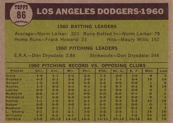 Los Angeles Dodgers  baseball card collectible - Main Image 2
