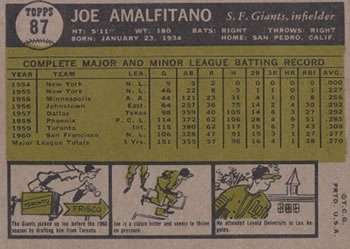 Joe Amalfitano  baseball card collectible - Main Image 2