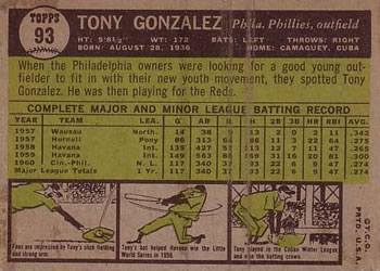 Tony Gonzalez  baseball card collectible - Main Image 2