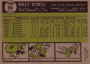 Billy O’Dell  baseball card collectible - Main Image 2