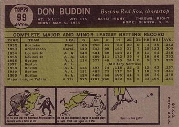 Don Buddin  baseball card collectible - Main Image 2