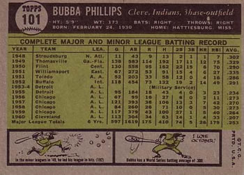 Bubba Phillips  baseball card collectible - Main Image 2