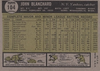 John Blanchard  baseball card collectible - Main Image 2