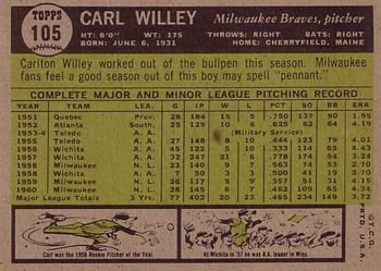 Carl Willey  baseball card collectible - Main Image 2