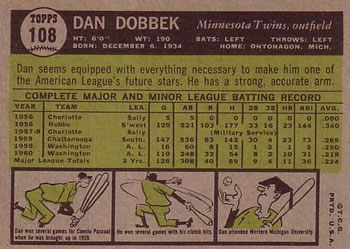 Dan Dobbek  baseball card collectible - Main Image 2