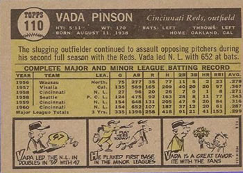 Vada Pinson  baseball card collectible - Main Image 2