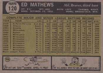 Ed Mathews  baseball card collectible - Main Image 2
