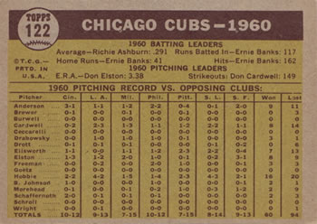 Chicago Cubs  baseball card collectible - Main Image 2