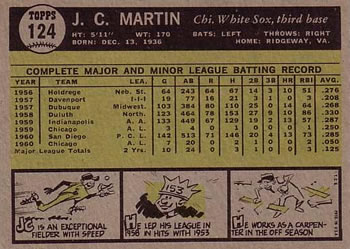 J.C. Martin  baseball card collectible - Main Image 2