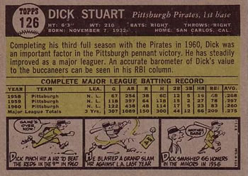 Dick Stuart  baseball card collectible - Main Image 2