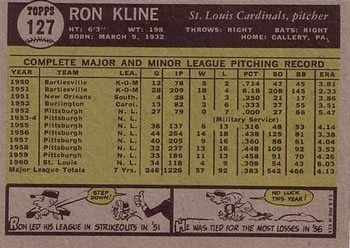 Ron Kline  baseball card collectible - Main Image 2