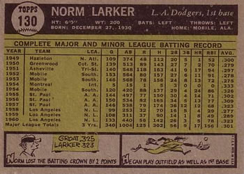Norm Larker  baseball card collectible - Main Image 2