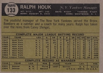 Ralph Houk  baseball card collectible - Main Image 2