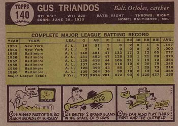 Gus Triandos  baseball card collectible - Main Image 2