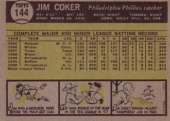 Jim Coker  baseball card collectible - Main Image 2
