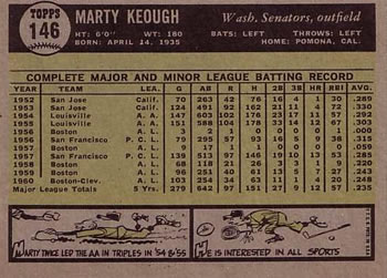 Marty Keough  baseball card collectible - Main Image 2