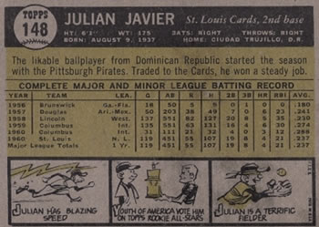 Julian Javier  baseball card collectible - Main Image 2