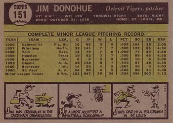 Jim Donohue  baseball card collectible - Main Image 2