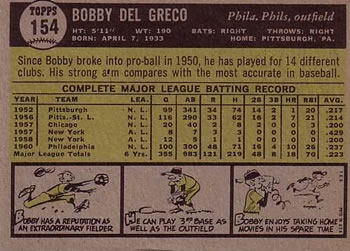 Bobby Del Greco  baseball card collectible - Main Image 2